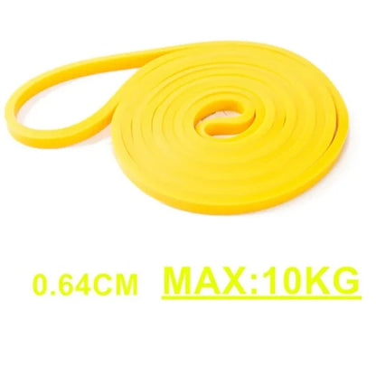 CoreTension™ – Latex Fitness Resistance Bands for Full-Body Training 🏋️