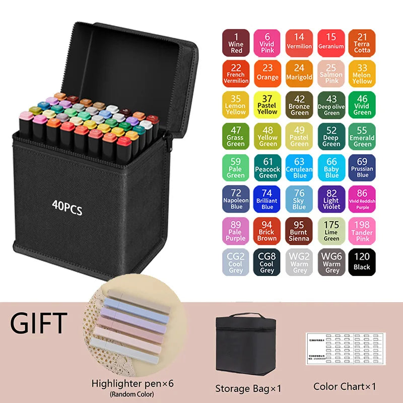 ✍️ InkMaster™ Pro Marker Set – Permanent Dual-Tip Drawing Pens for Artists & Students (24–262 Colors)