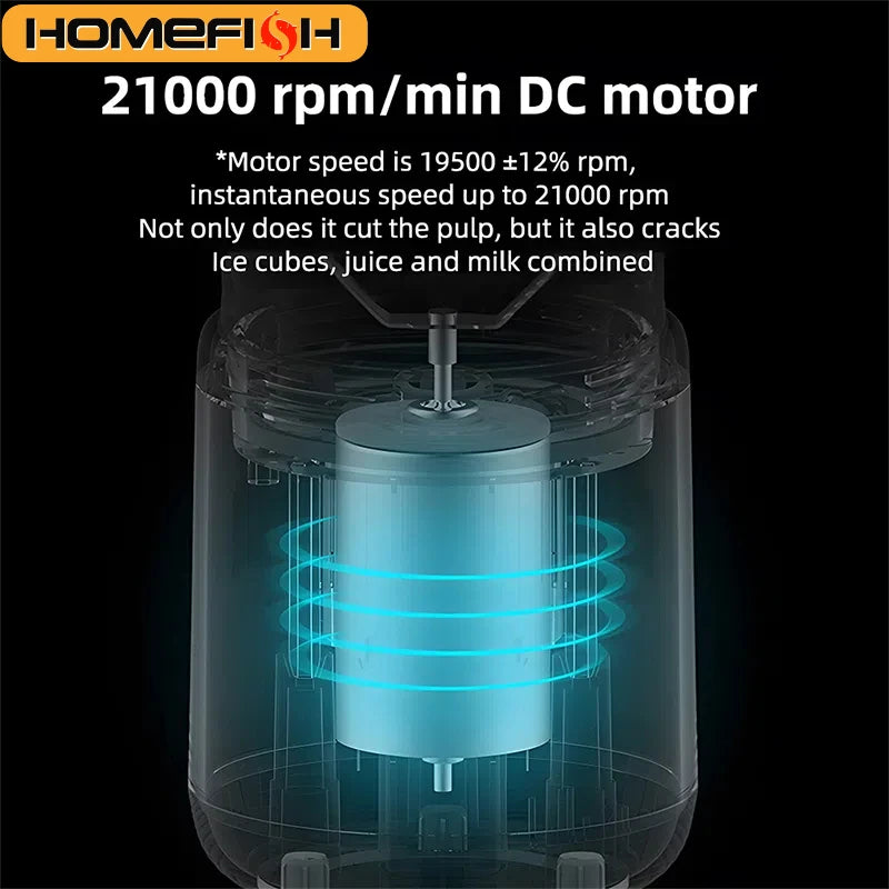 VitaMixr™ 2-Cup Portable Juicer – Multifunctional Rechargeable Juice Maker