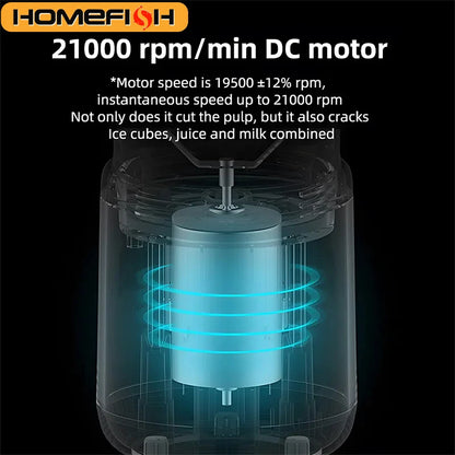 VitaMixr™ 2-Cup Portable Juicer – Multifunctional Rechargeable Juice Maker