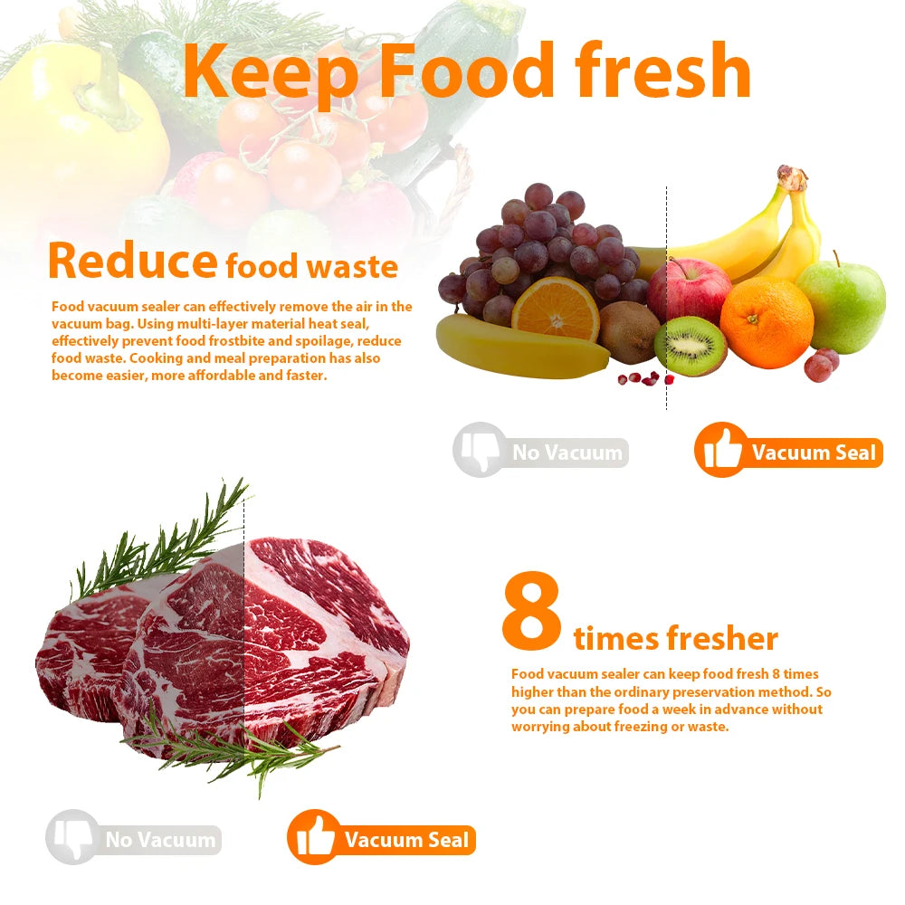 VacuLock™ Home Sealing System – Automatic Food Saver + Bonus Bags