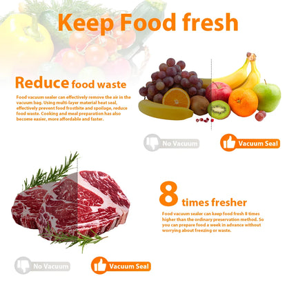 VacuLock™ Home Sealing System – Automatic Food Saver + Bonus Bags