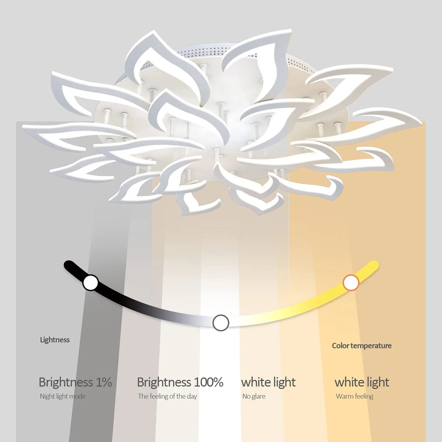 LumaGlow™ – Smart LED Ceiling Chandelier (Dimmable Pendant Light)
