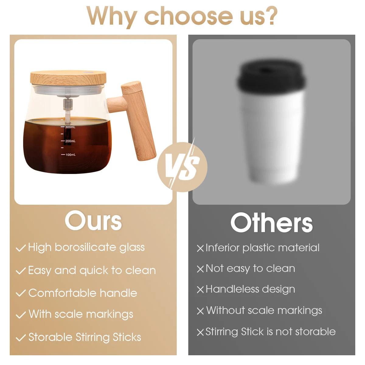 BrewSpin™ 400ml Electric Self-Stirring Cup – Waterproof Mixing Mug