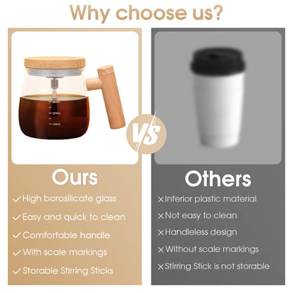 BrewSpin™ 400ml Electric Self-Stirring Cup – Waterproof Mixing Mug