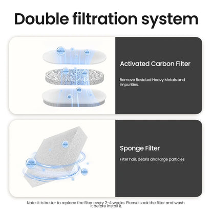 AquaPaw™ – Automatic Water Dispenser for Cats & Dogs