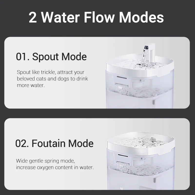 AquaPaw™ – Automatic Water Dispenser for Cats & Dogs