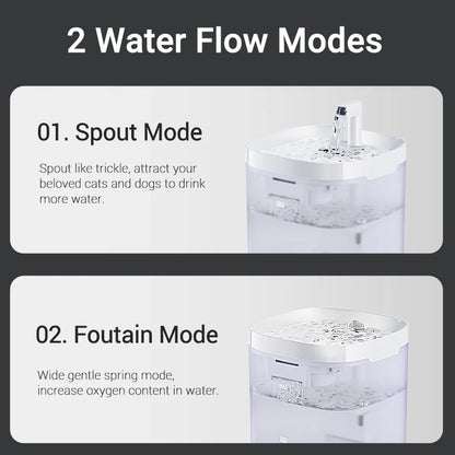 AquaPaw™ – Automatic Water Dispenser for Cats & Dogs