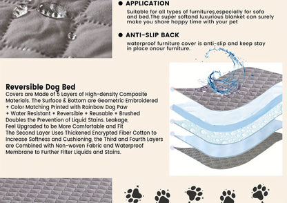 CleanPaws™ – Waterproof Dog Bed & Couch Protector Blanket
