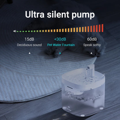 AquaPaw™ – Automatic Water Dispenser for Cats & Dogs