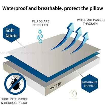 waterproof bed protector