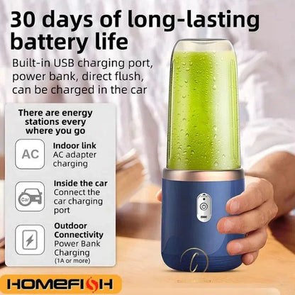 Blenders And Food Processors